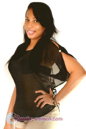 150275 - Katherine Alejandra Age: 33 - Colombia