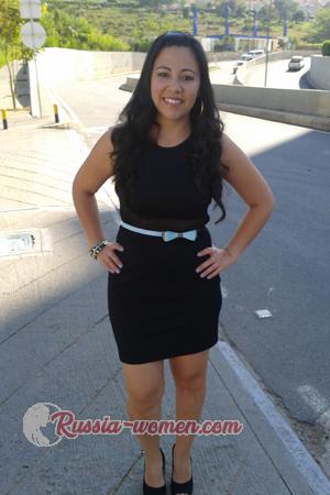 150280 - Luz Age: 45 - Colombia