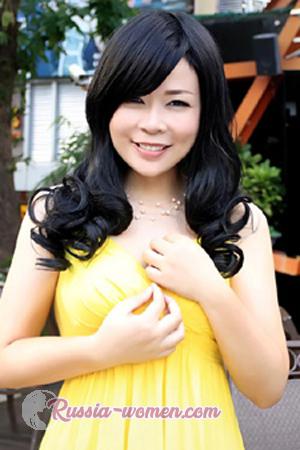 151742 - Anni Age: 47 - China