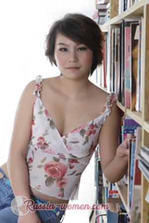 151750 - Haoni Age: 34 - China