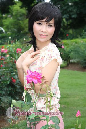 152128 - Yuxiang Age: 63 - China