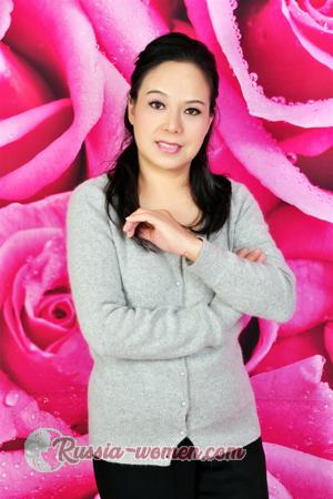 152593 - Yunnan Age: 67 - China