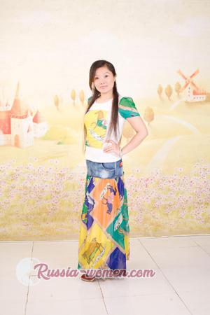 154317 - Juan Age: 50 - China