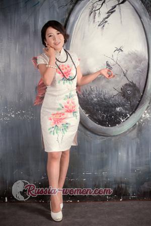 154529 - Xiaoyong Age: 55 - China