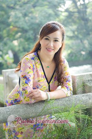 154705 - Xiaojuan Age: 57 - China
