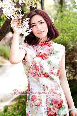 154717 - Qiong Age: 34 - China