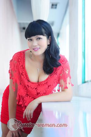 155391 - Hua Age: 42 - China