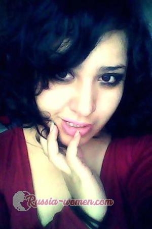 156492 - Anahi Age: 35 - Mexico