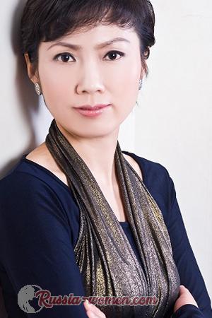 156662 - Kui Age: 52 - China