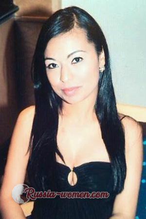 156766 - Karina Age: 43 - Colombia