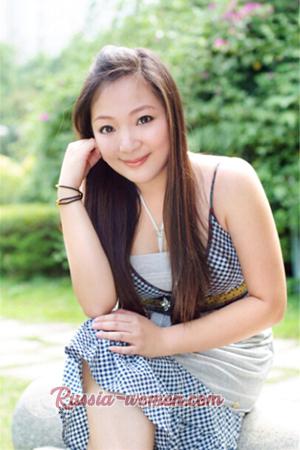 156804 - Min Age: 45 - China