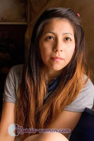 157353 - Mirna Age: 37 - Argentina