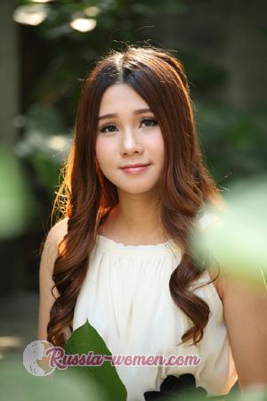 157557 - Fang Age: 36 - China