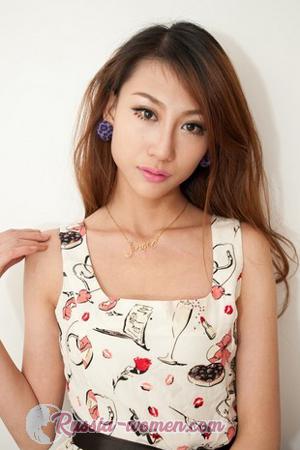 157886 - Jiali Age: 38 - China