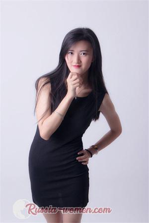 158228 - Ze Age: 31 - China