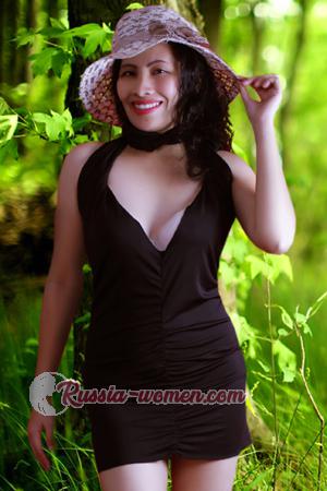 158701 - Astread Age: 39 - Philippines