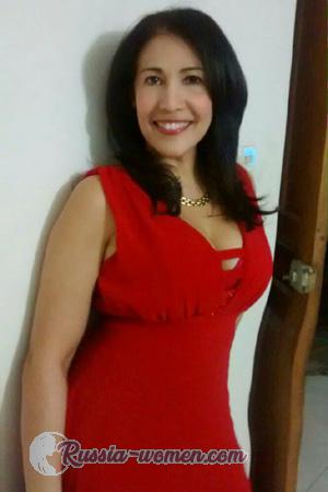 159208 - Maria Age: 62 - Colombia