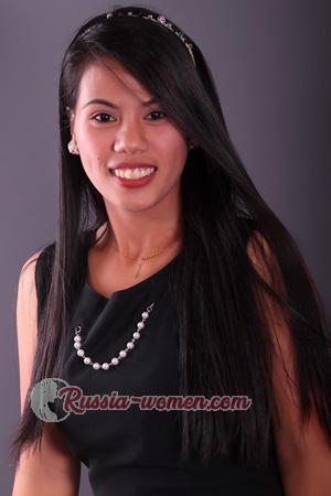 160214 - Sandra Age: 38 - Philippines