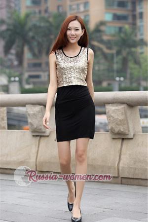 160776 - Wei Age: 43 - China