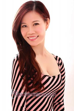 160938 - Yujuan Age: 54 - China