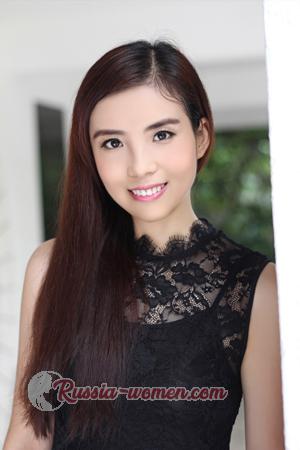 160939 - Li Age: 47 - China