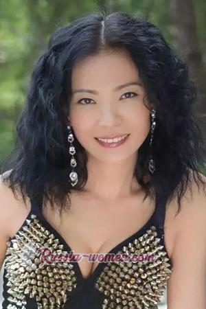 162146 - Lifen Age: 54 - China