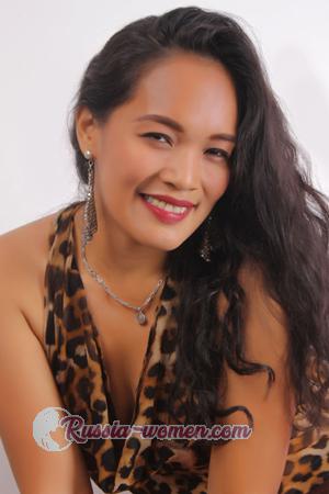 164170 - Dece Age: 43 - Philippines