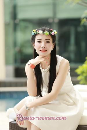 164468 - Xiaoyan Age: 46 - China