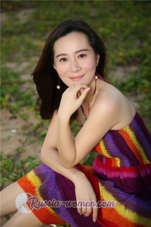 165243 - Min Age: 42 - China