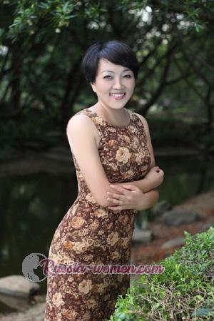 165400 - Qing Age: 55 - China