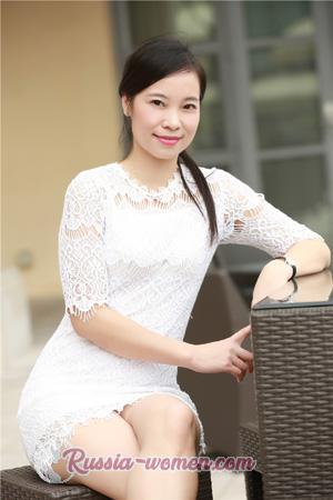 165556 - Guihua Age: 38 - China