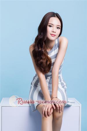 165557 - Jing Age: 40 - China