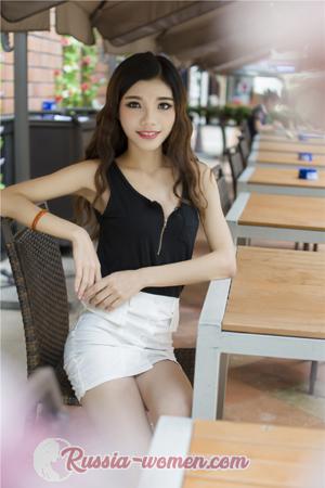 165572 - Manting Age: 30 - China
