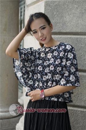 165735 - Sheng Age: 30 - China