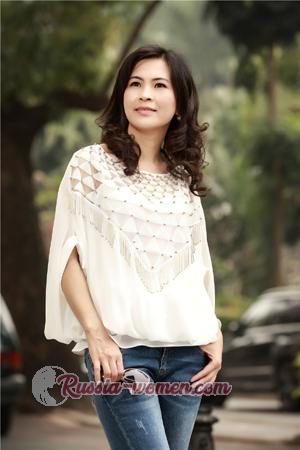 166473 - Dan Age: 36 - China