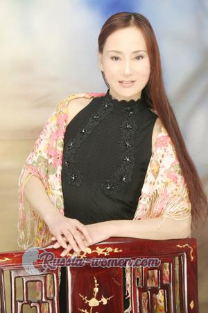 166510 - Hua Age: 62 - China