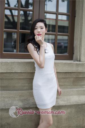 166717 - Yao Age: 31 - China