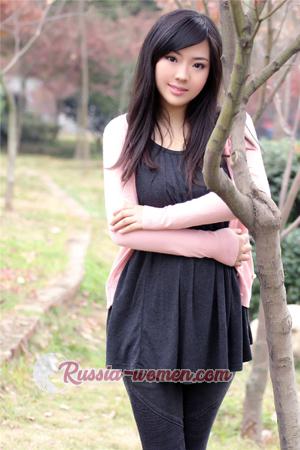 167118 - Yi Age: 32 - China