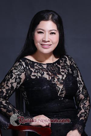 167508 - Qiuling Age: 59 - China