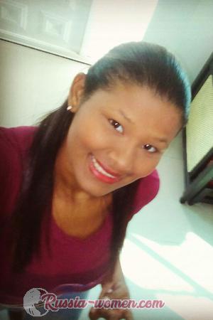 167640 - Luz Age: 32 - Colombia
