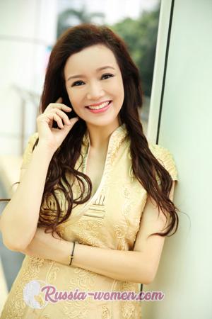 167677 - HA,Lee Age: 62 - China