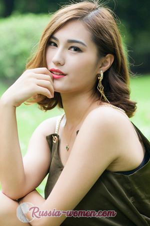 168172 - Jiannan Age: 28 - China