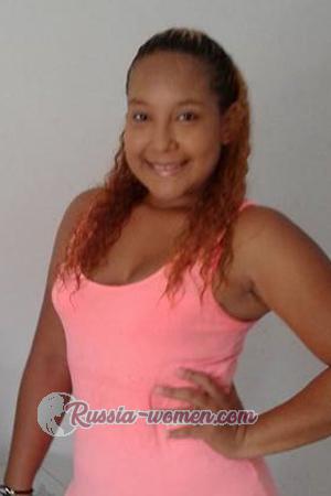 168996 - Kellis Age: 33 - Colombia