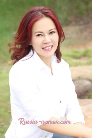 169667 - Lanying Age: 58 - China