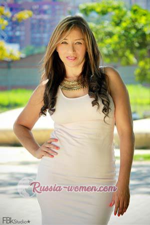 170410 - Luz Mary Age: 58 - Colombia