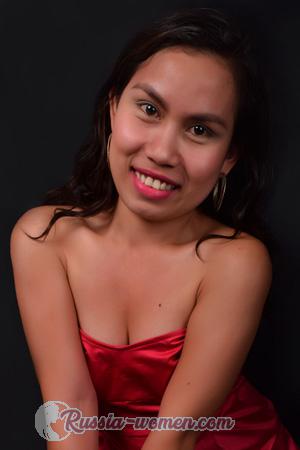 170825 - Rosenda Age: 38 - Philippines