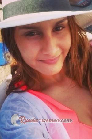 171544 - Jandrey Age: 33 - Colombia