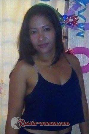 171995 - Marines Age: 39 - Colombia