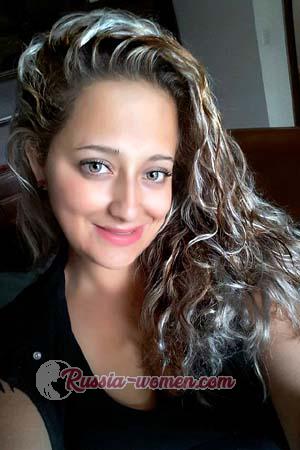 172007 - Alex Age: 34 - Costa Rica