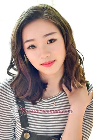 173107 - Cui Age: 31 - China